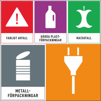 MILJÖ/ÅTERVINNING